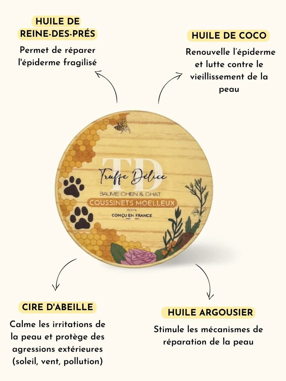 Baume coussinets